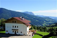 Steierhof Panorama